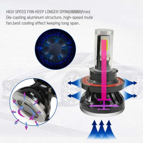 High Quality G5 Led Car Headlight H7 80W 8000LM 6000K 4 COB leds Headlamp