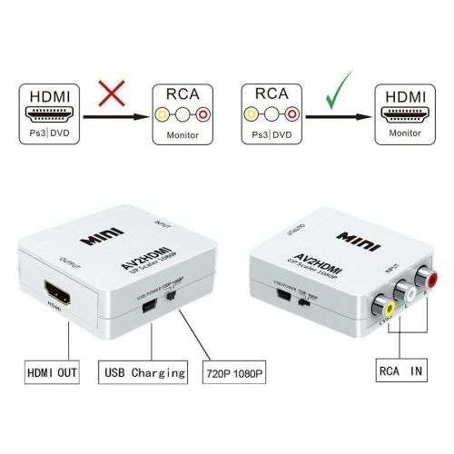 Mini RCA AV to HDMI Converter Adapter