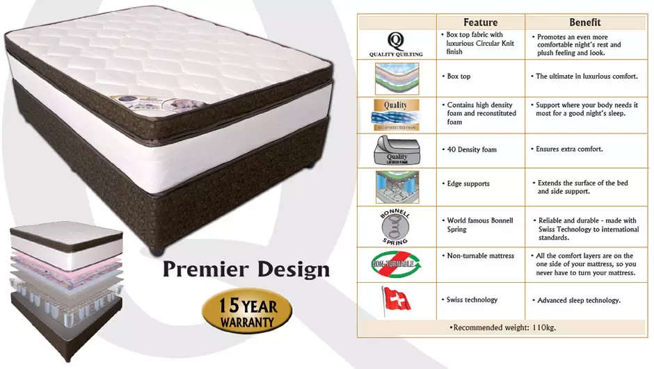 Double bed 15 Year warrantee