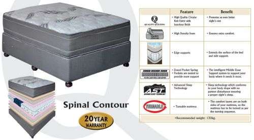 Queen Pocket Spring Bed