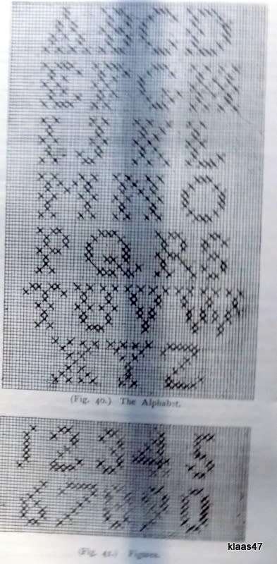 Needlework for Student Teachers Amy K. Smith THIRD Edition 1894 - vintage antique school sewing book