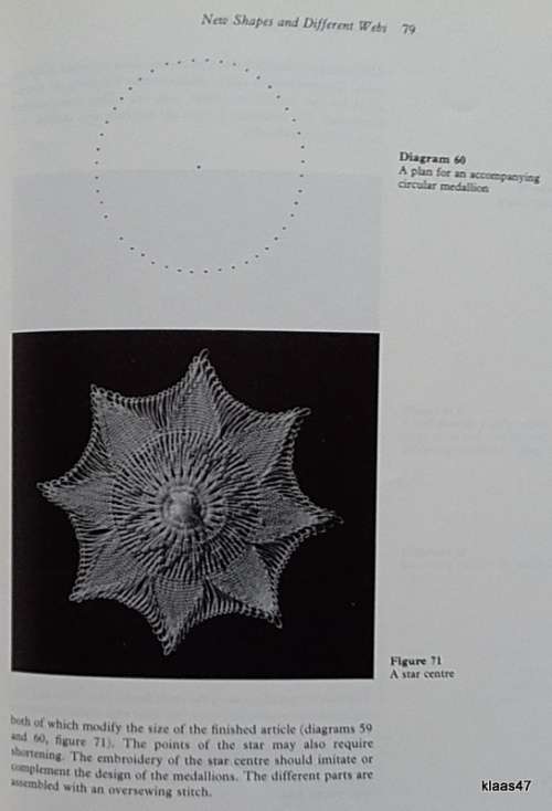 The Technique of Teneriffe Lace - Alexandra Stillwell - Paperback