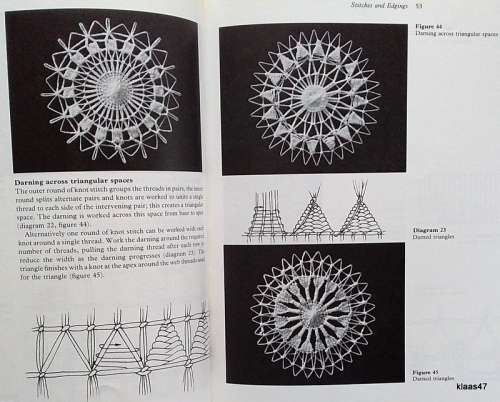 The Technique of Teneriffe Lace - Alexandra Stillwell - Paperback
