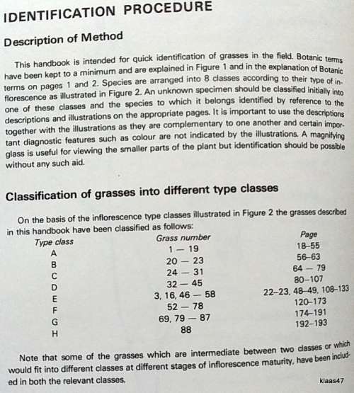 Common Veld and Pasture Grasses of Natal - Tainton, Bransby, deV. Booysen - Paperback
