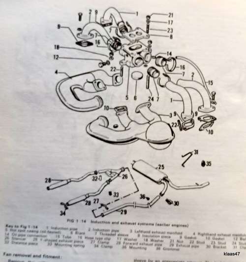 Workshop Manual - Citroen GS - 1015cc/1220cc - 1971-76