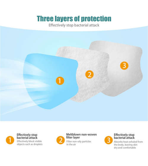 Disposable Medical Mask 3Ply Pack Of 10