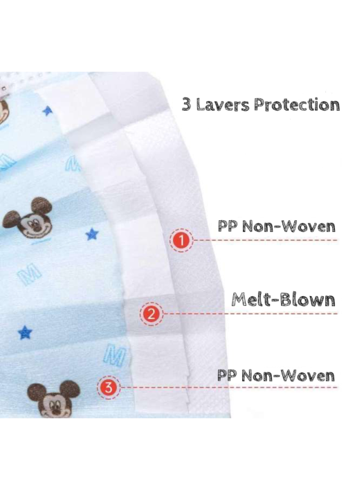 Face Mask - Disposable Protective for Children - Minnie (10 Pack)