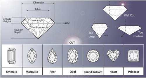 A Superb Top Quality 0.62ct Lab Certified Natural Round Cut Diamond VVS1 / K - Absolutely Gorgeous!