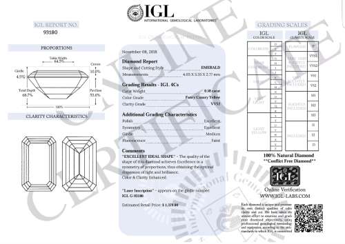 Stunner! IGL Certified Natural Loose Emerald Cut FANCY CANARY YELLOW Diamond: 0.58ct  VVS2 ! R77 000
