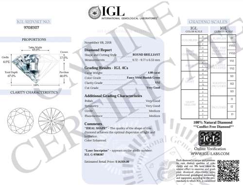IGL LAB Certified Natural Fancy Vivid Blueish Green Diamond: 4.00ct Round Cut VS2 : R820 000