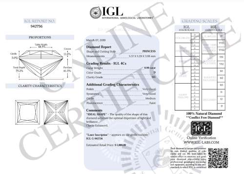 0.90ct Lab Certified Natural Princess Cut Diamond SI1 / D *R87 000