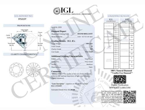 0.80ct IGL Lab Certified Natural Round Brilliant Cut Diamond SI2 / D - Stunning Ice White !