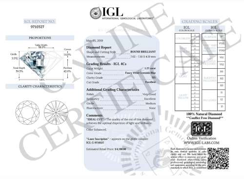 Absolutely Gorgeous 1.27ct IGL Lab Certified Natural Fancy Vivid Greenish Blue Diamond SI1 !