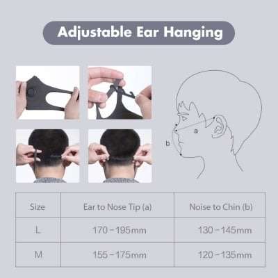 5Pcs Smartmi KN95 Anti-haze Light Breathing Face Masks