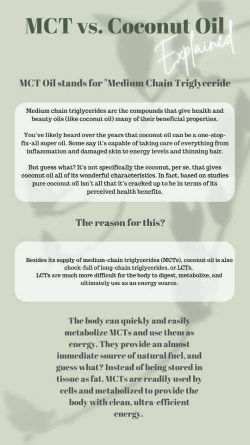 Kids Coconut Oil 30ml