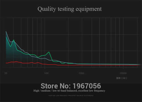 Fonge Magnetic Earphones Headphone Metal Headsets Hot Sale 3.5mm Super Bass Stereo Earbuds With Mic