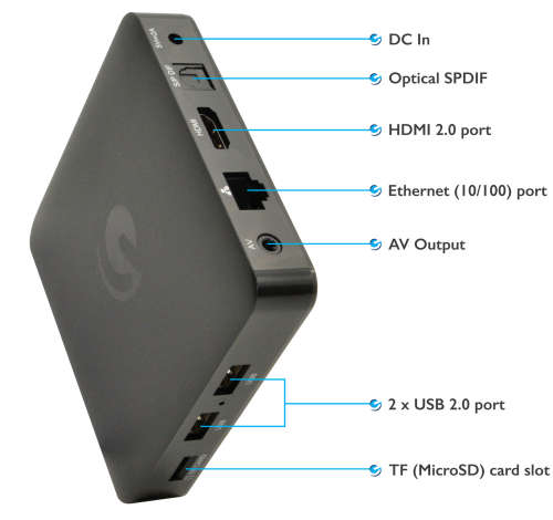 Ematic 4K ULTRA HD ANDROID TV BOX
