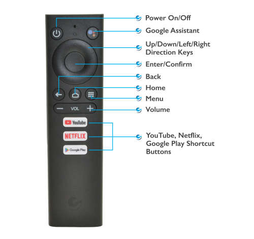 Ematic 4K ULTRA HD ANDROID TV BOX