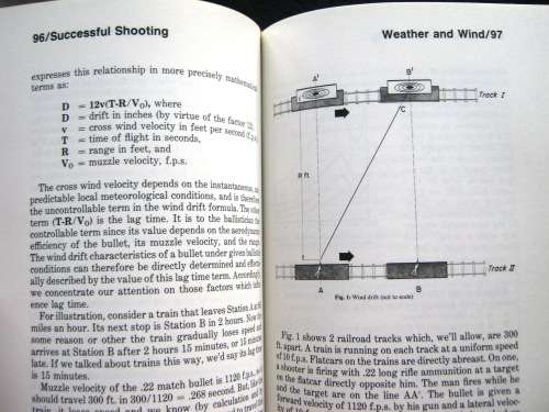 SUCCESSFUL SHOOTING - BILL PULLUM - HARDCOVER.