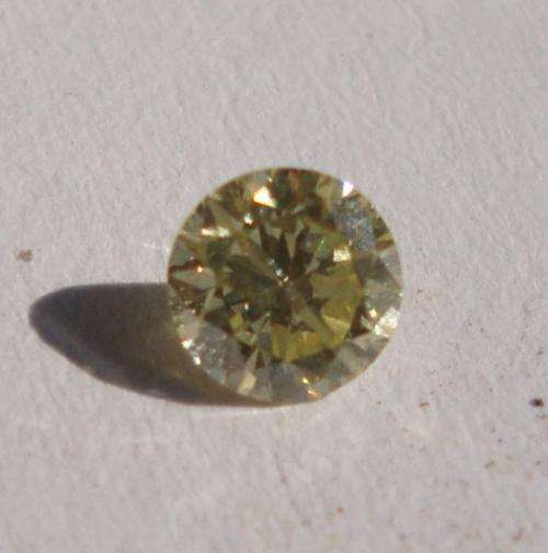 HECTIC~!!! FANCY YELLOW 0.22 ct SI2* LOOSE DIAMOND STARTING AT R1 !!! BID BID BID!!!