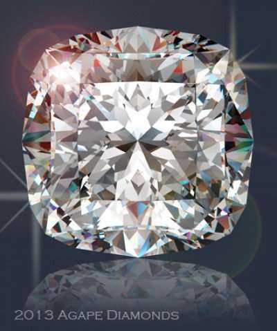 4.45 Ct. (8 mm) CUSHION Cut Diamond Simulate - Finest Visual Diamond Simulat