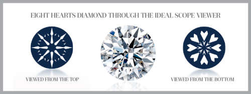 ONLY ON BIDORBUY!!! - 3.40Ct. (8 mm) HEARTS and ARROWS CUT Diamond Simulate - Finest Simulates