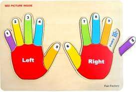 Wooden Hands On Puzzle - Give Your Child The Gift Of Intellignence