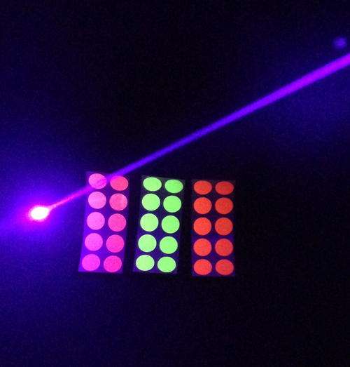 UV Laser Pointer Pen