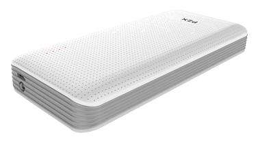 PZX Power Bank 18000 Mah