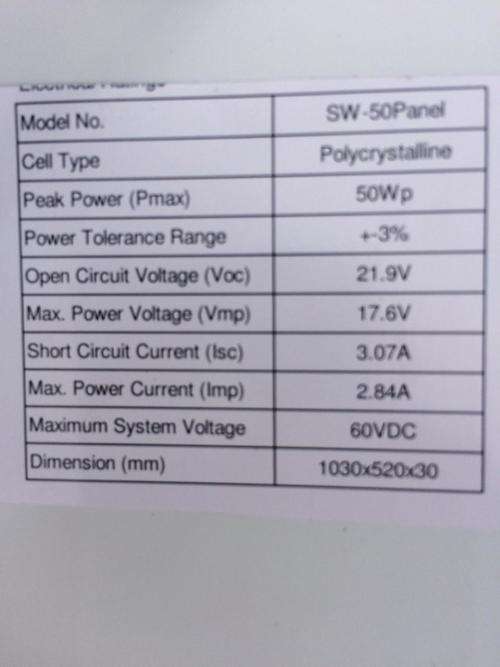 50W Solar Panel Valued at R950