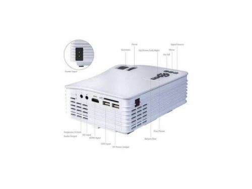 PORTABLE WIFI  LED  PROJECTOR....IDEAL FOR WORK...HOME OR SCHOOL...LTD OFFER !!