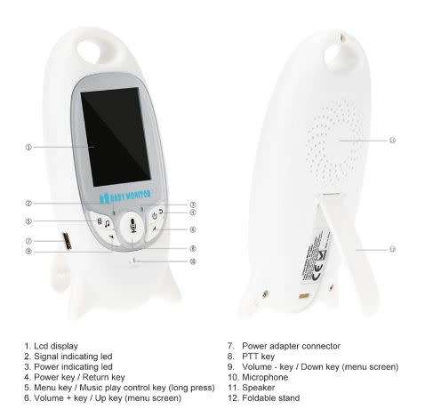 WIRELESS VIDEO BABY MONITOR WITH AMBIENT TEMPERATURE MONITORING