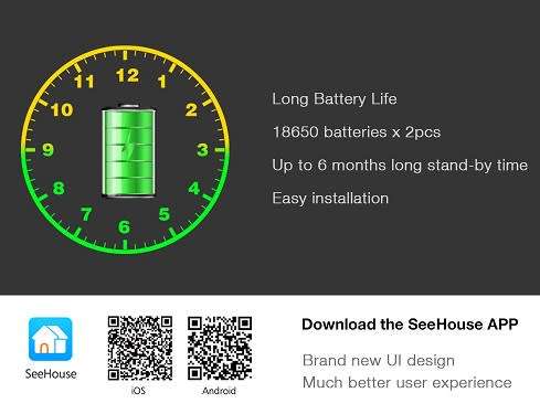 WIFI VIDEO DOORBELL... UPGRADED MODEL - V7....WEATHER RESISTANT...CLOUD STORAGE !!