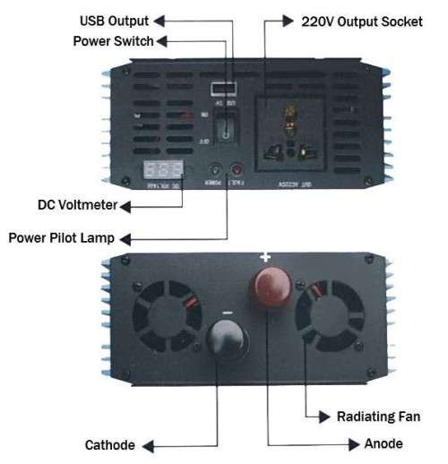 DC 12V TO AC 220V -1500W PURE SINE WAVE POWER INVERTER...REAL QUALITY...RELIABLE !!