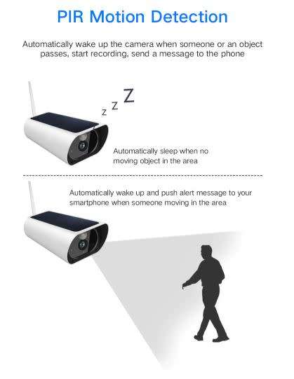 SOLAR-HD SECURITY CAMARA 4G  LTE - 2 PANEL SOLAR  SURVEILLANCE CAMERA - GET EARLY WARNING ON CELL !