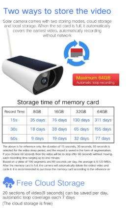 SOLAR-HD SECURITY CAMARA 4G  LTE - 2 PANEL SOLAR  SURVEILLANCE CAMERA - GET EARLY WARNING ON CELL !