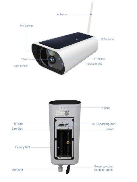 SOLAR-HD SECURITY CAMARA 4G  LTE - SOLAR POWERED SURVEILLANCE CAMERA - GET EARLY WARNING ON CELL !
