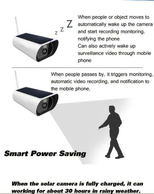 WIFI SOLAR SECURITY SURVEILLANCE CAMERA ,NEVER RUNS OUT OF POWER - RECHARGE ITSELF EVERYDAY !!
