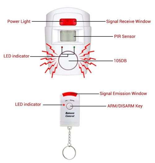 Wireless PIR Motion Sensor Alarm With 2 Remotes and Mount Bracket, Secure your Home and family NOW !