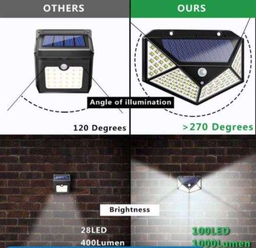 100 LED Solar Wall Lamp / 600 LM / WALKWAY LIGHTS / GARDEN LIGHTS / CAMPING LIGHTS