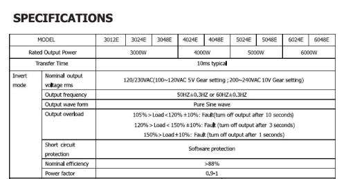 5KVA5/000VA 48V HYBRID PURE SINE WAVE POWER INVERTER ...60A SOLAR CHARGE CONTROLLER & 50A CHARGER