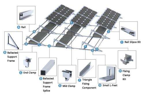 300W  MONOCRYSTALLINE SOLAR PANEL-GET OFF THE GRID-RENEWABLE ENERGY SUPPLY...LTD STOCK !!