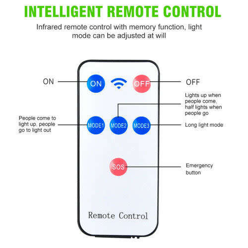 113 LED SOLAR MOTION MONITORING LAMP - PIR MOTION SENSOR-RAIN PROOF-EASY INSTALATION-LOW SHIPPING !