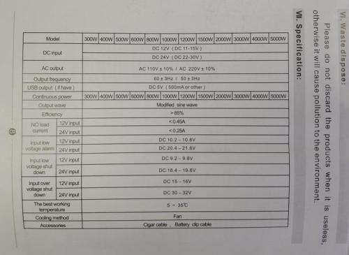 1000W HIGH EFFICIENCY POWER INVERTER-12V TO 220V-IDEAL FOR LIGHTING-SMALL ITEMS-NORMAL SA 3 PIN PLUG