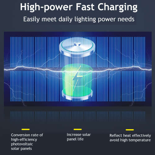 120 LED COB SOLAR MULTI FUNCTION STREET WALL LIGHT-DIM FUNCTION-3 X MODE SETTINGS-REMOTE CONTROL !