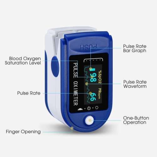 OXYGEN SATURATION LEVEL/ HART RATE MONITOR-FULLY AUTO-LCD DISPLAY-W.H.O STANDARD-INTELLIGENT MONITOR