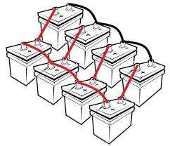 Pro-Link 300 - Solar Battery Cable Link - 300mm long 10mm thick-Proven Quality