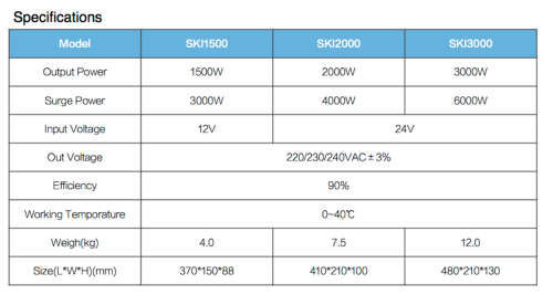 3000W 24V Pure Sinewave Power Inverter - Excellent Quality