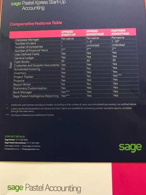 Sage Express V17 Startup - 1 user 1 company