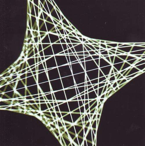 AFRO CELT SOUND SYSTEM - Volume 3: further in time (CD) CDVIR (WF) 536 EX